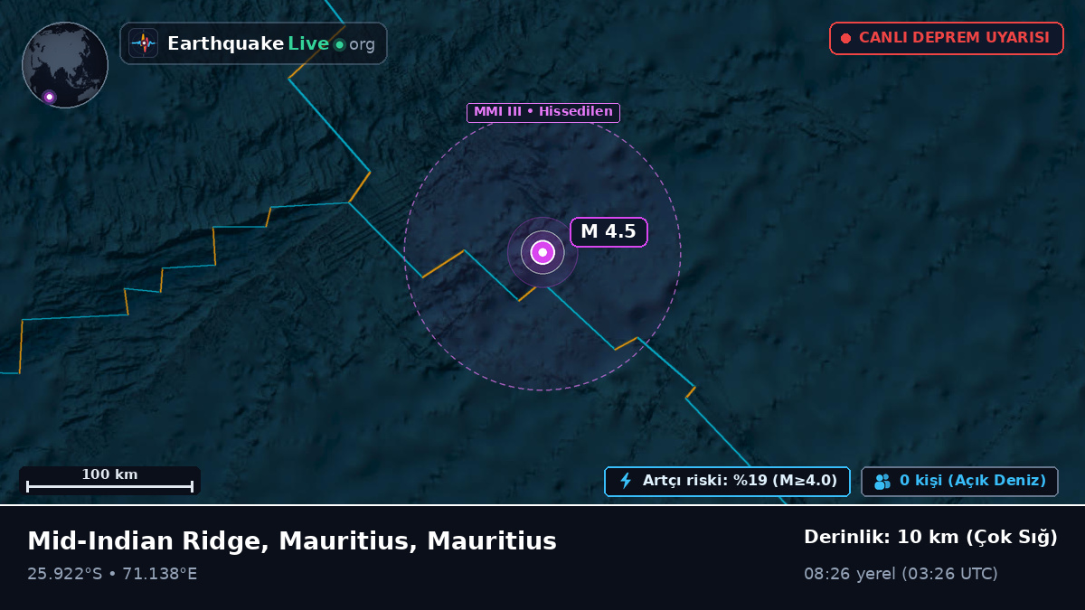 Hint Okyanusu (Mauritius)