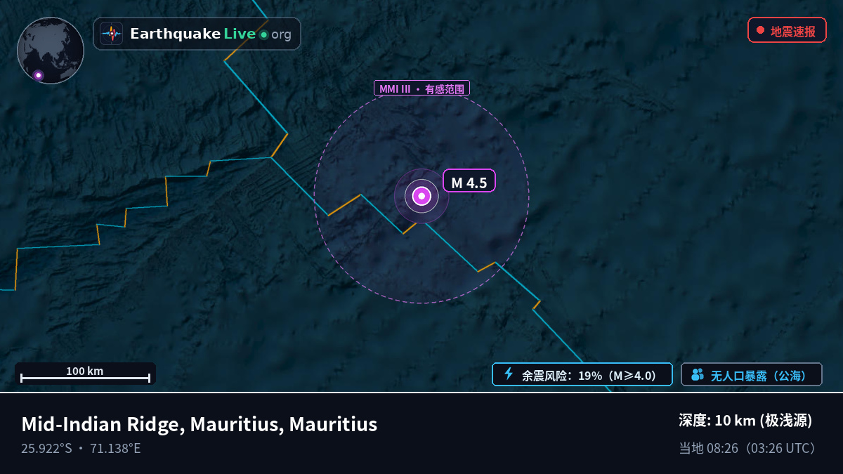 印度洋 (Mauritius)