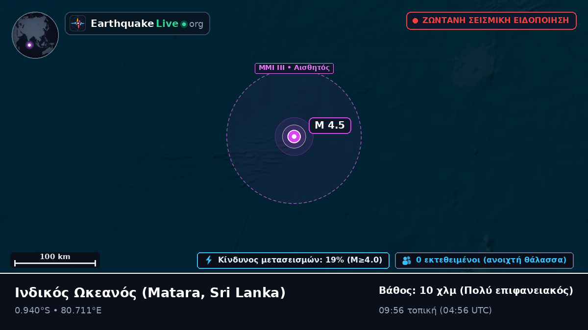 Ινδικός Ωκεανός (Sri Lanka)