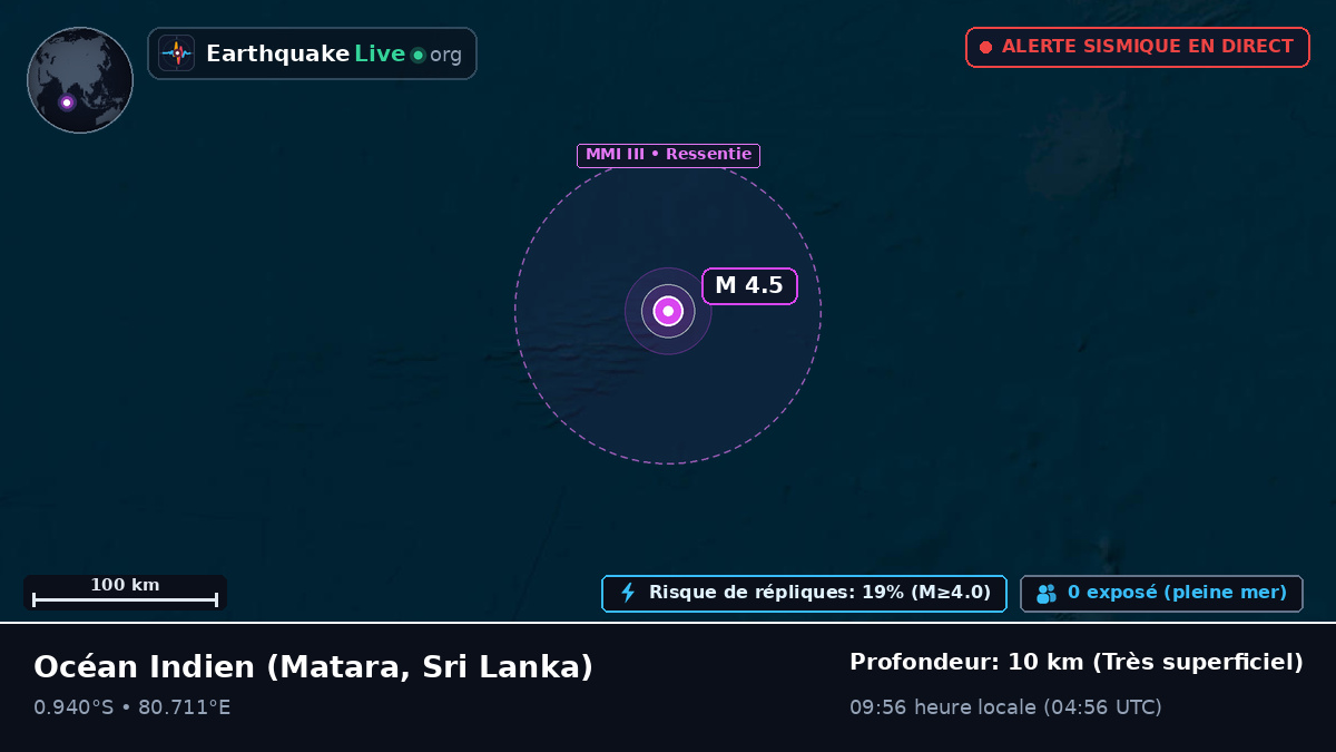 Océan Indien (Sri Lanka)