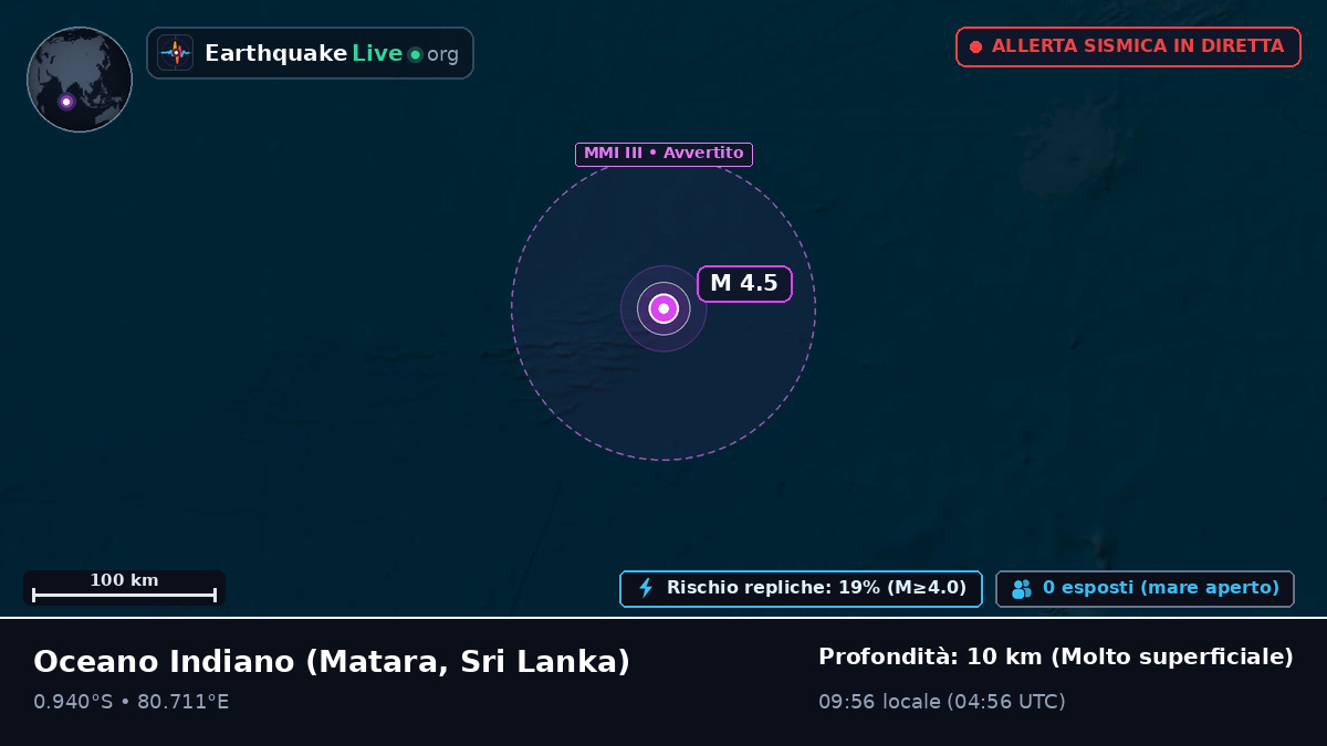 Oceano Indiano (Sri Lanka)
