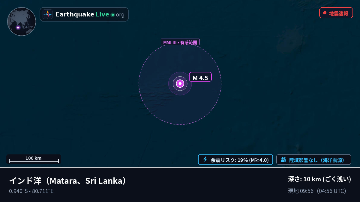 インド洋 (Sri Lanka)
