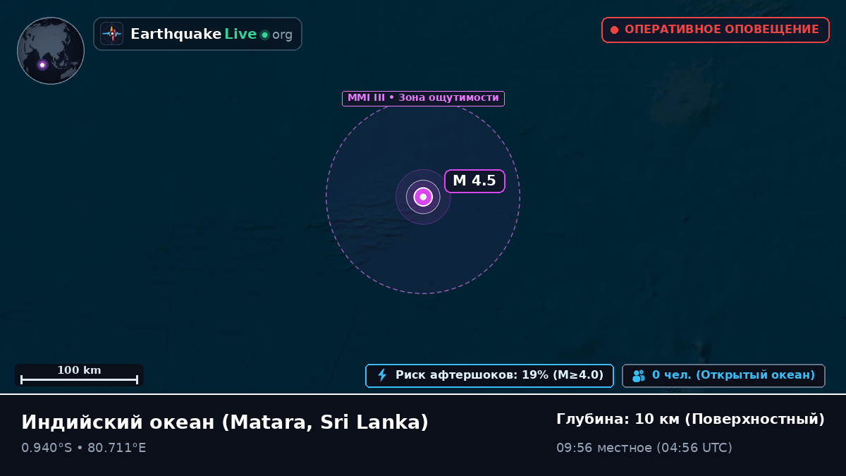 Индийский океан (Sri Lanka)