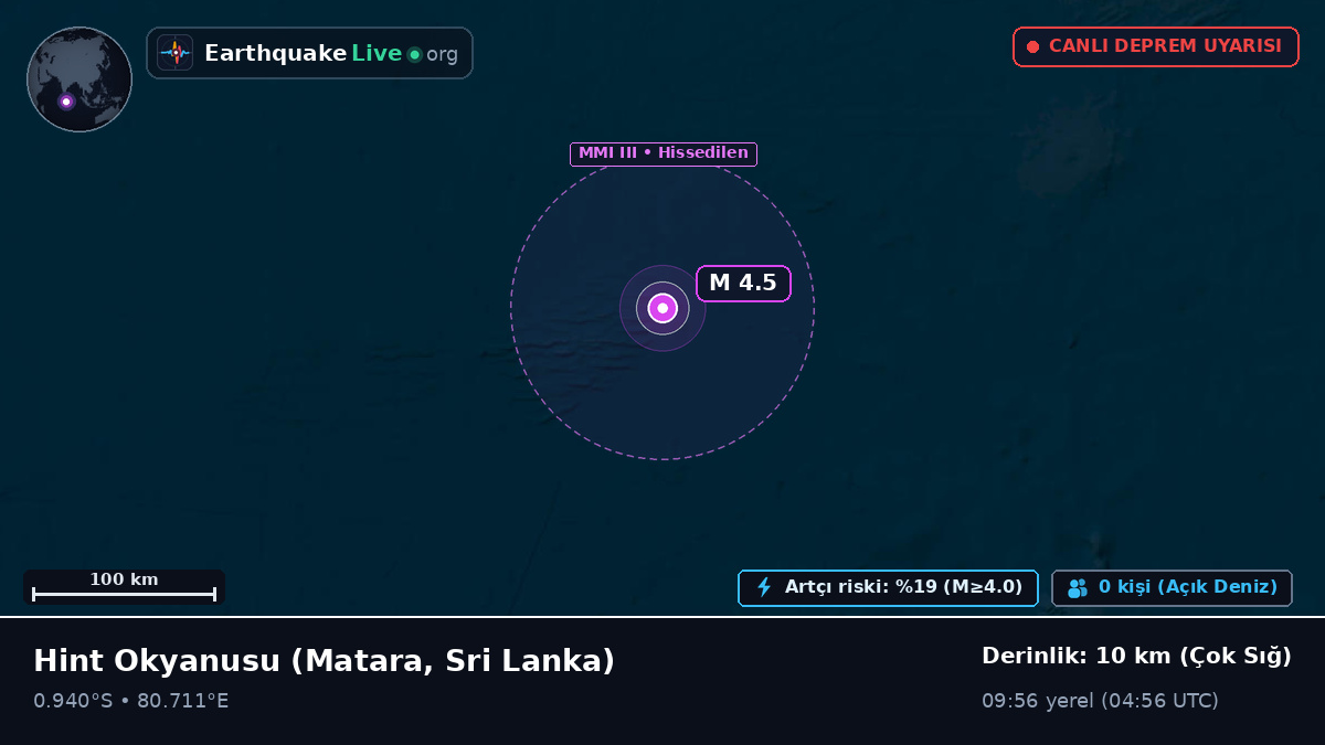 Hint Okyanusu (Sri Lanka)