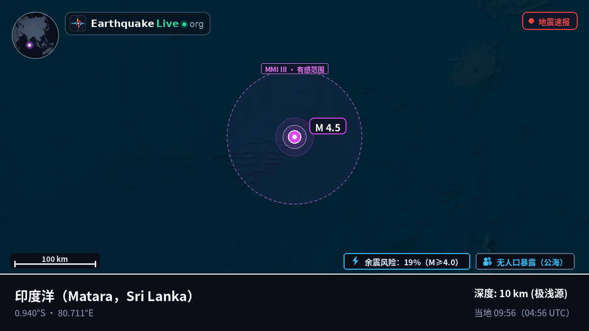 印度洋 (Sri Lanka)