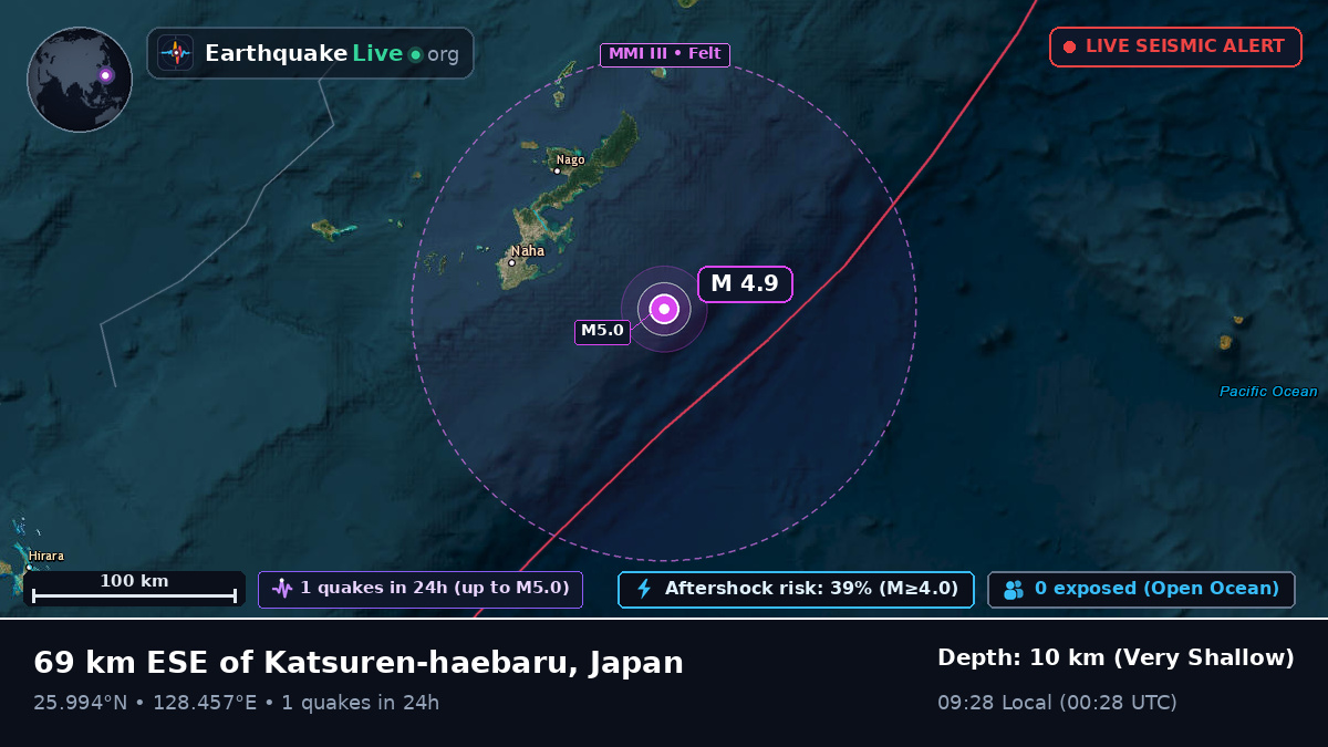 Philippine Sea (Japan)