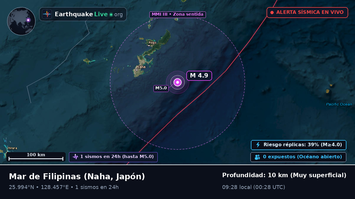Mar de Filipinas (Japón)