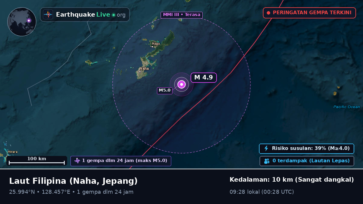 Laut Filipina (Jepang)