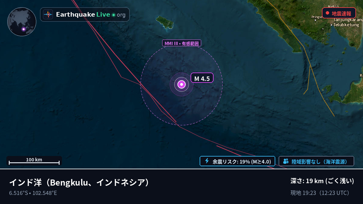 インド洋 (インドネシア)