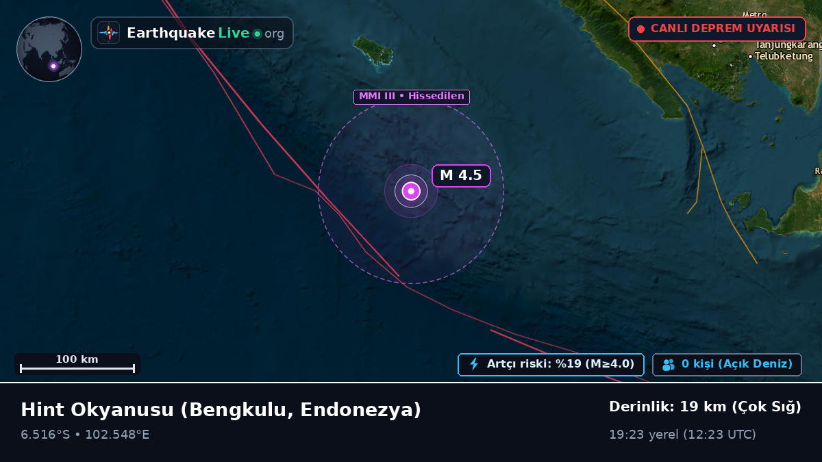 Hint Okyanusu (Endonezya)