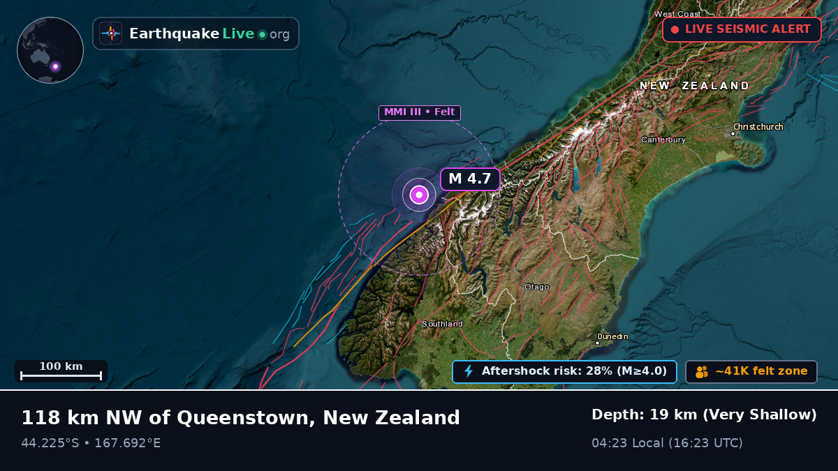Off the coast of Invercargill, New Zealand