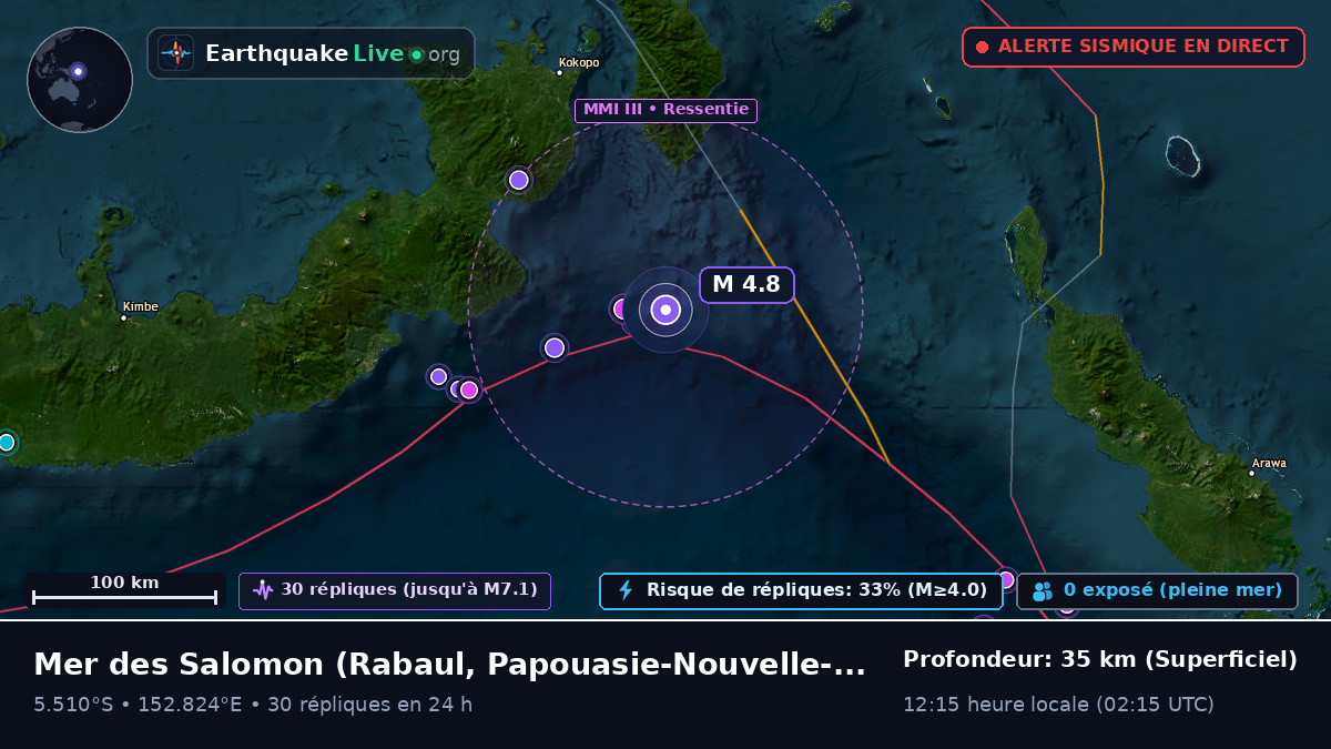 Mer des Salomon (Papouasie-Nouvelle-Guinée)