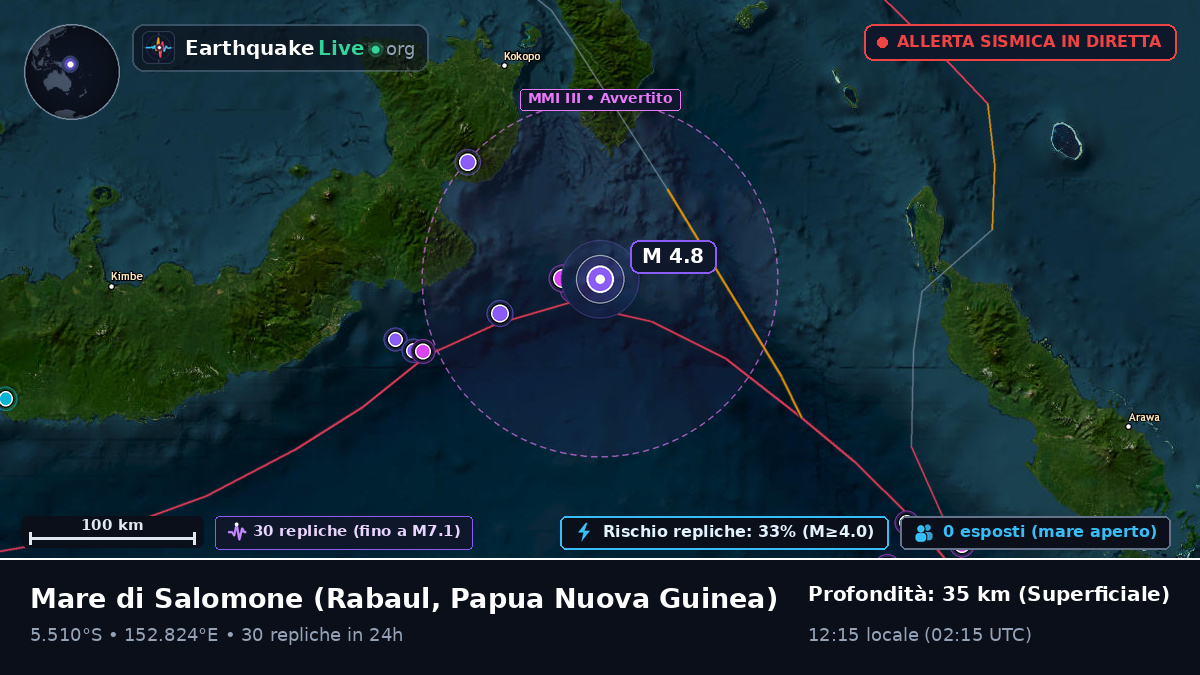 Mare di Salomone (Papua Nuova Guinea)