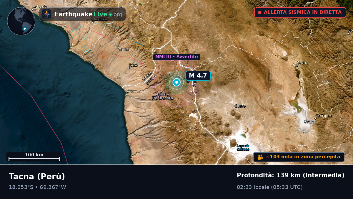 Tacna, Perù