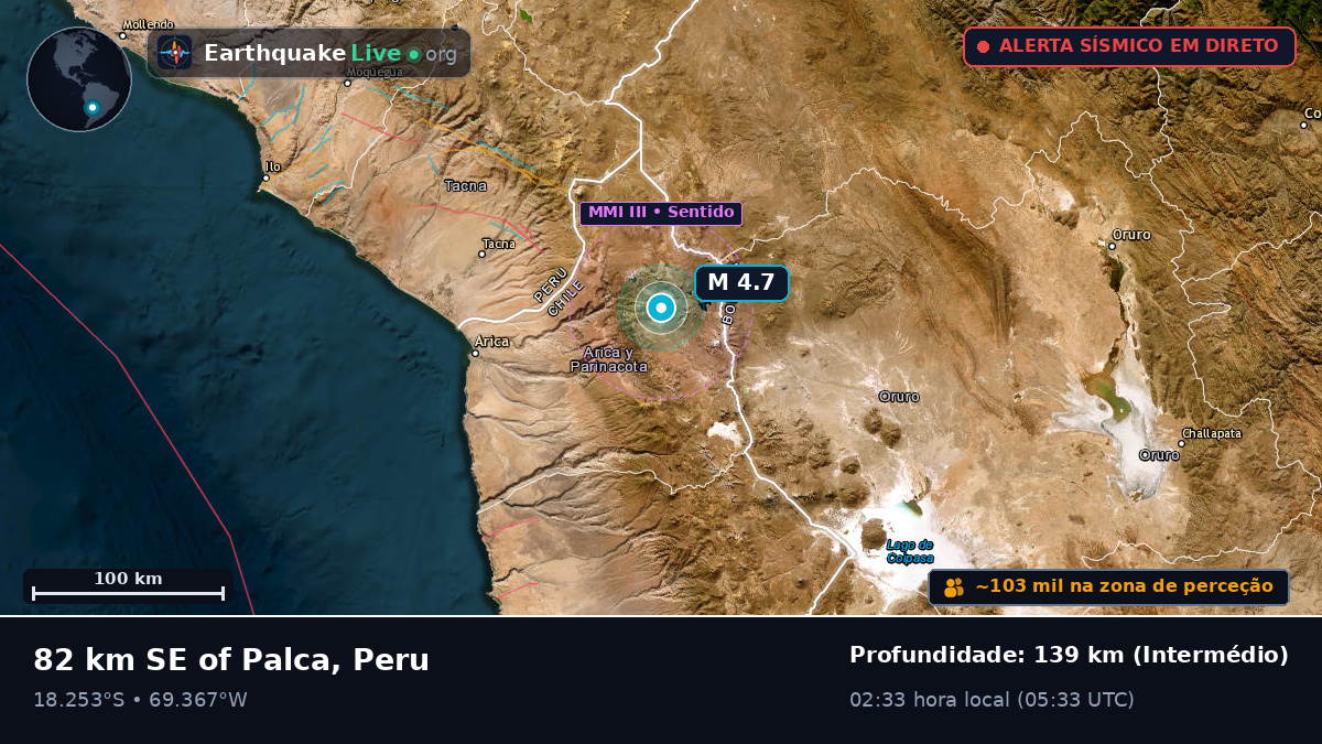 Tacna, Peru