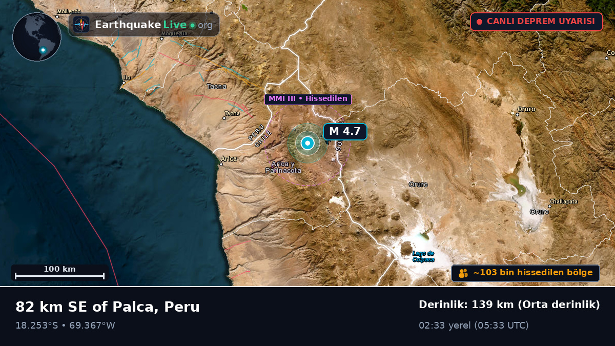 Tacna, Peru