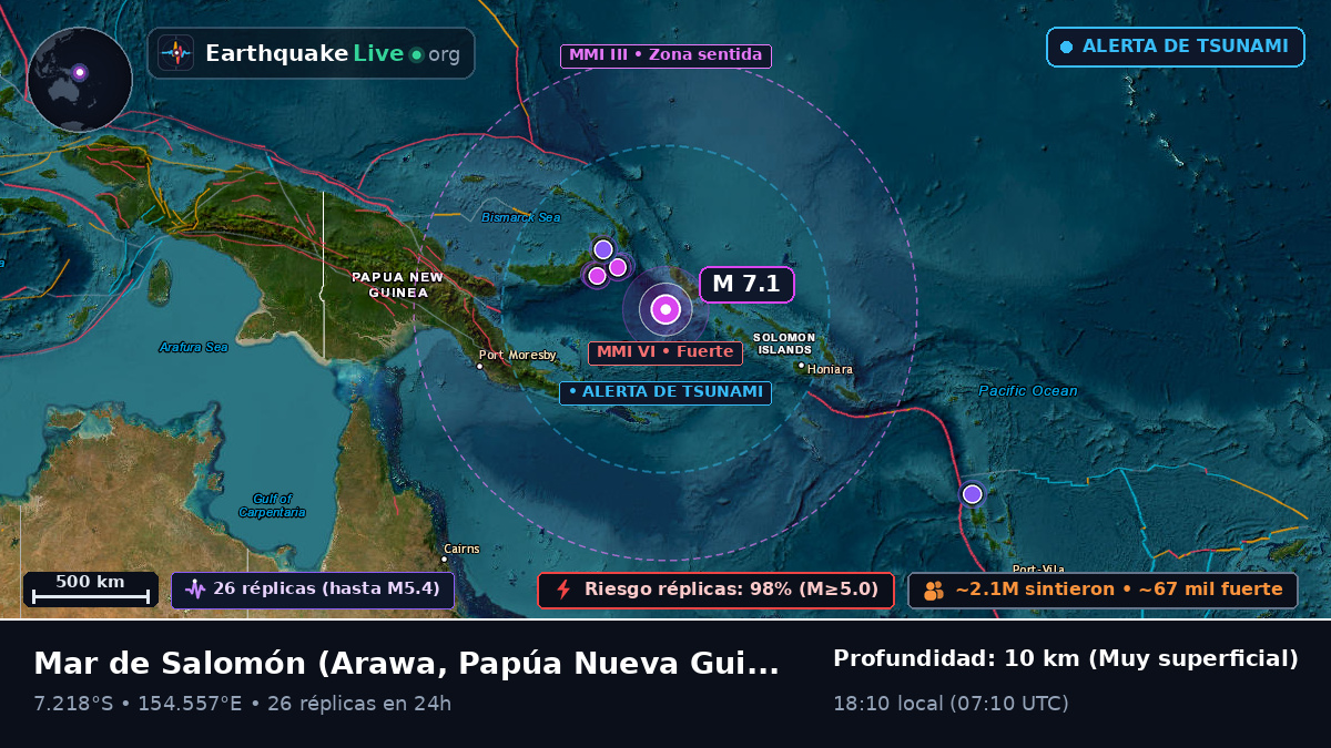 Mar de Salomón (Papúa Nueva Guinea)