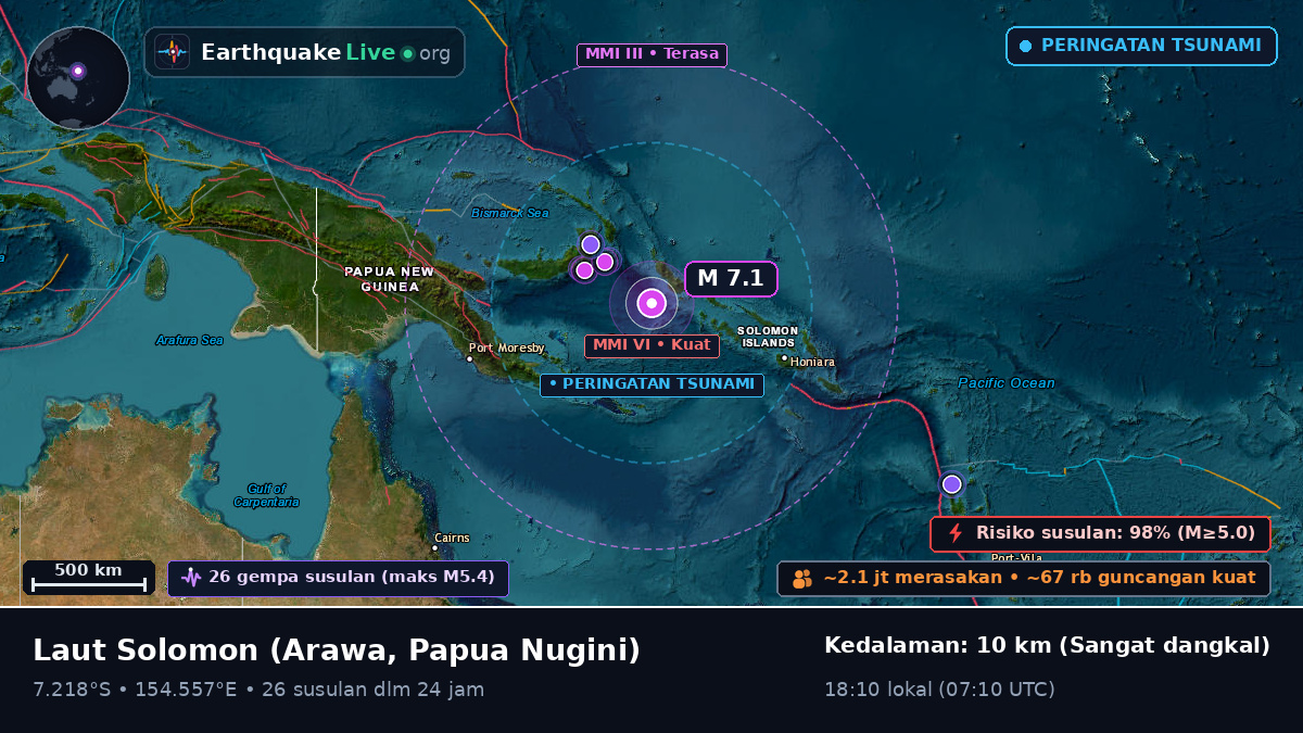 Laut Solomon (Papua Nugini)