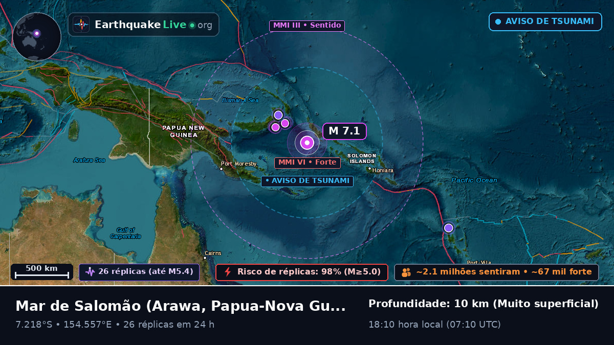 Mar de Salomão (Papua-Nova Guiné)