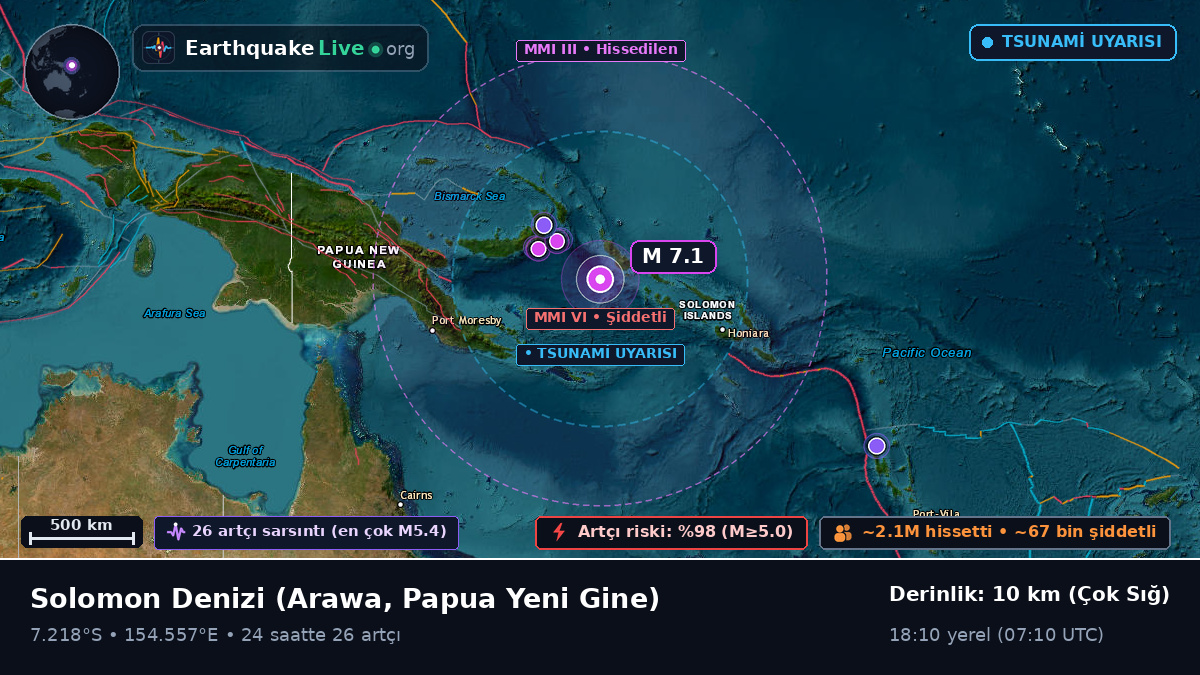 Solomon Denizi (Papua Yeni Gine)