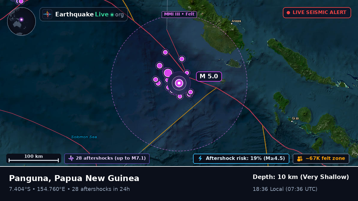 Solomon Sea (Papua New Guinea)