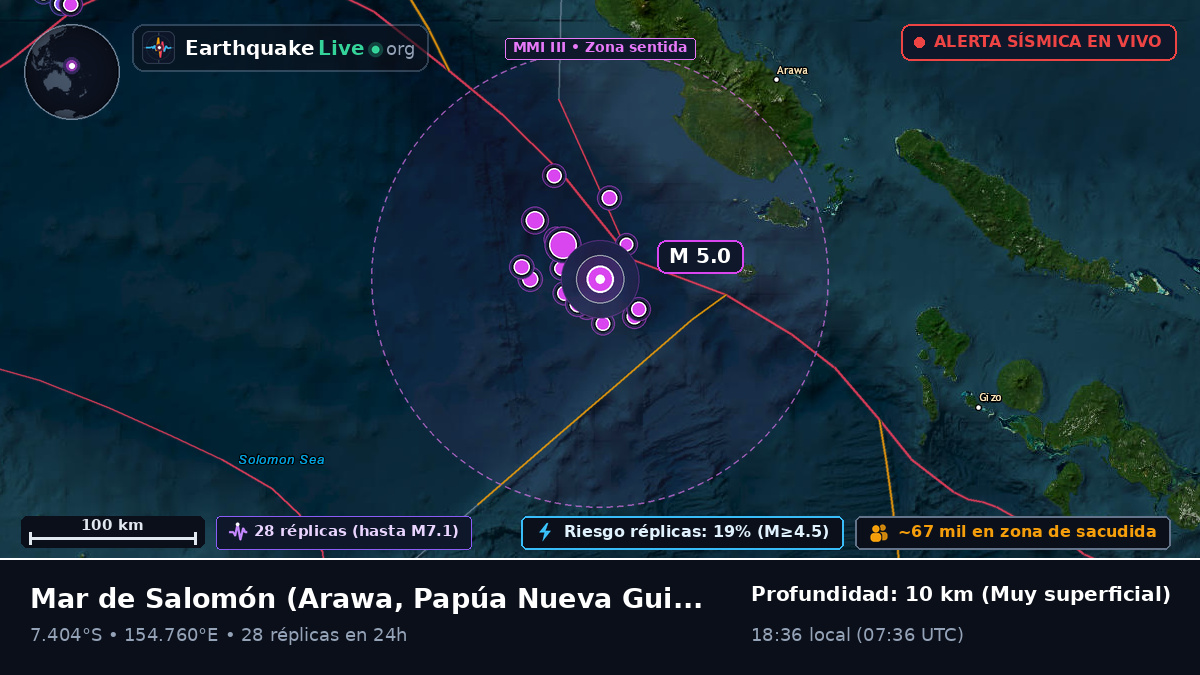 Mar de Salomón (Papúa Nueva Guinea)