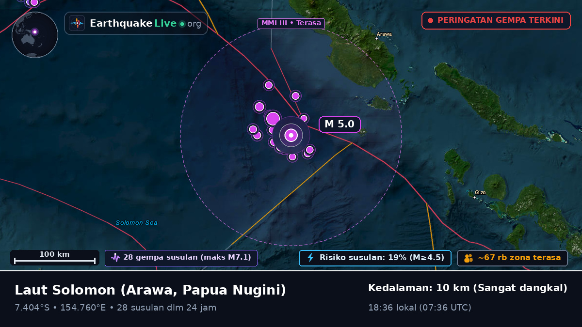 Laut Solomon (Papua Nugini)