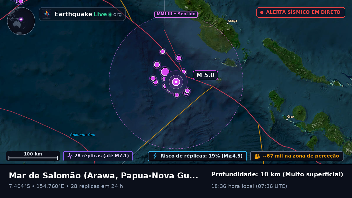 Mar de Salomão (Papua-Nova Guiné)