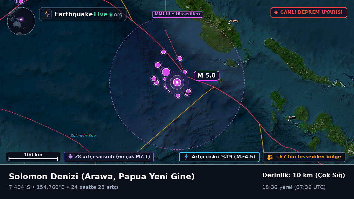 Solomon Denizi (Papua Yeni Gine)