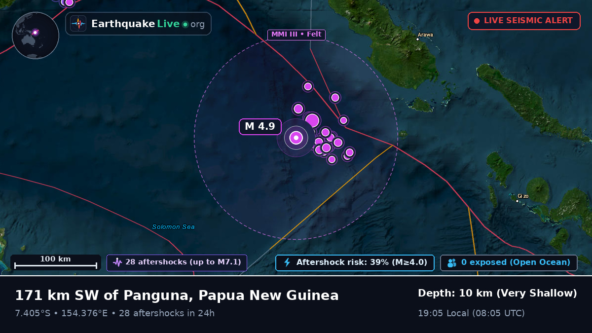 Solomon Sea (Papua New Guinea)