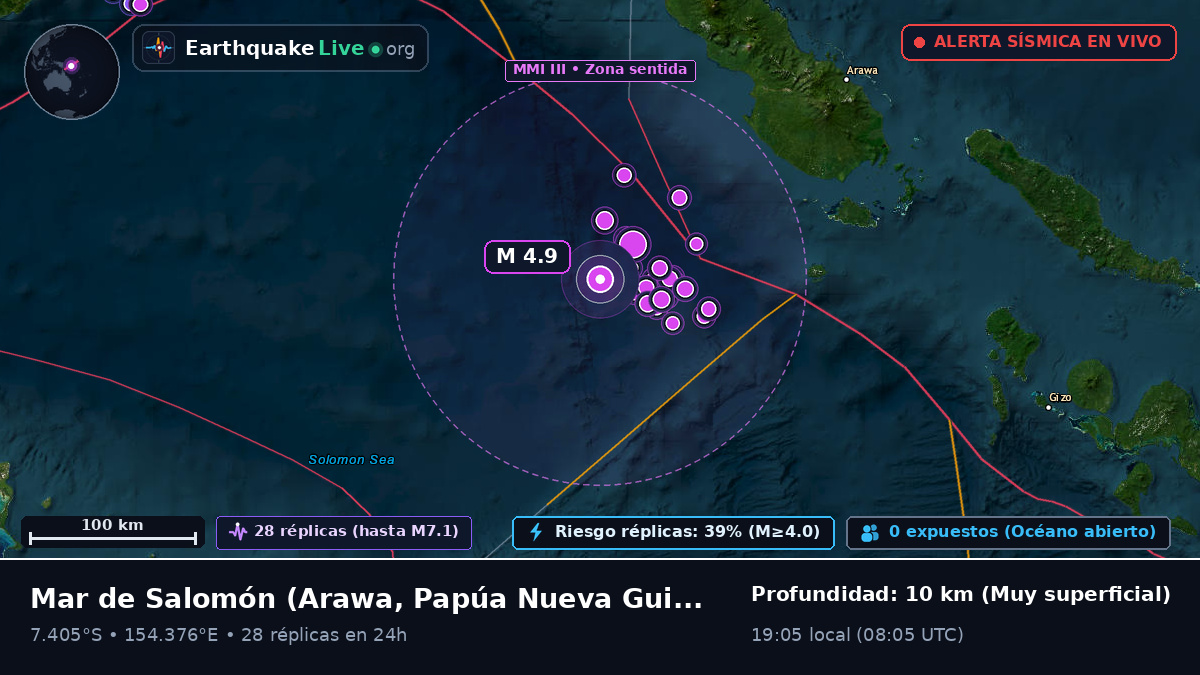 Mar de Salomón (Papúa Nueva Guinea)
