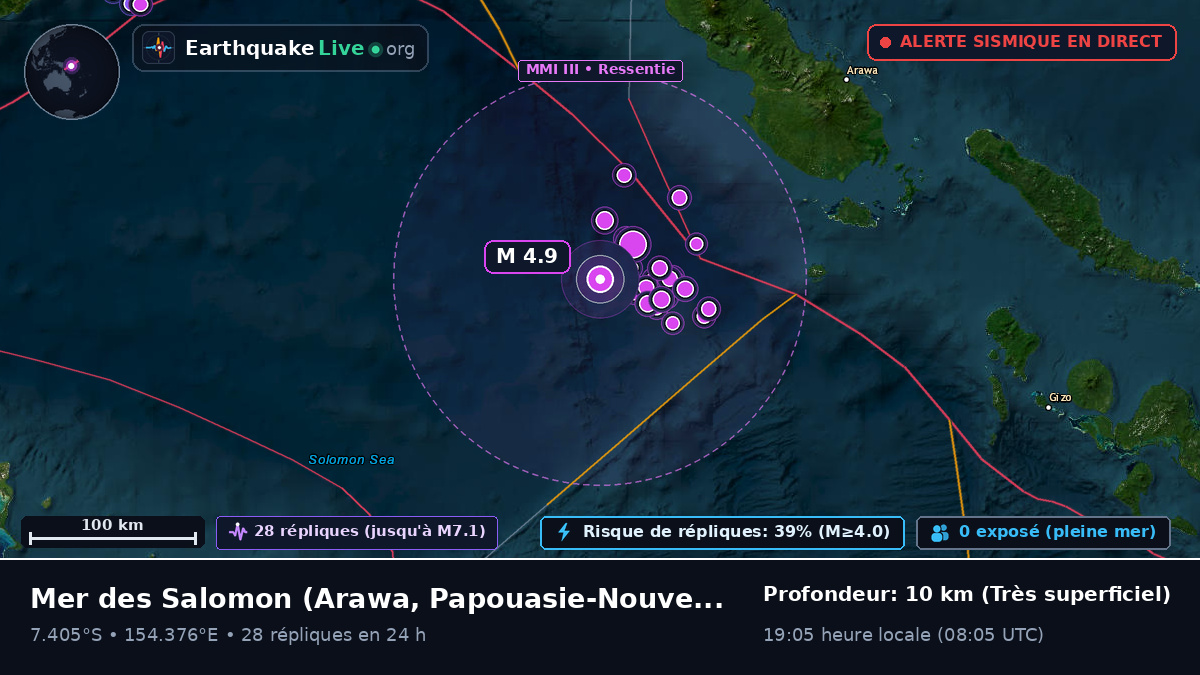 Mer des Salomon (Papouasie-Nouvelle-Guinée)