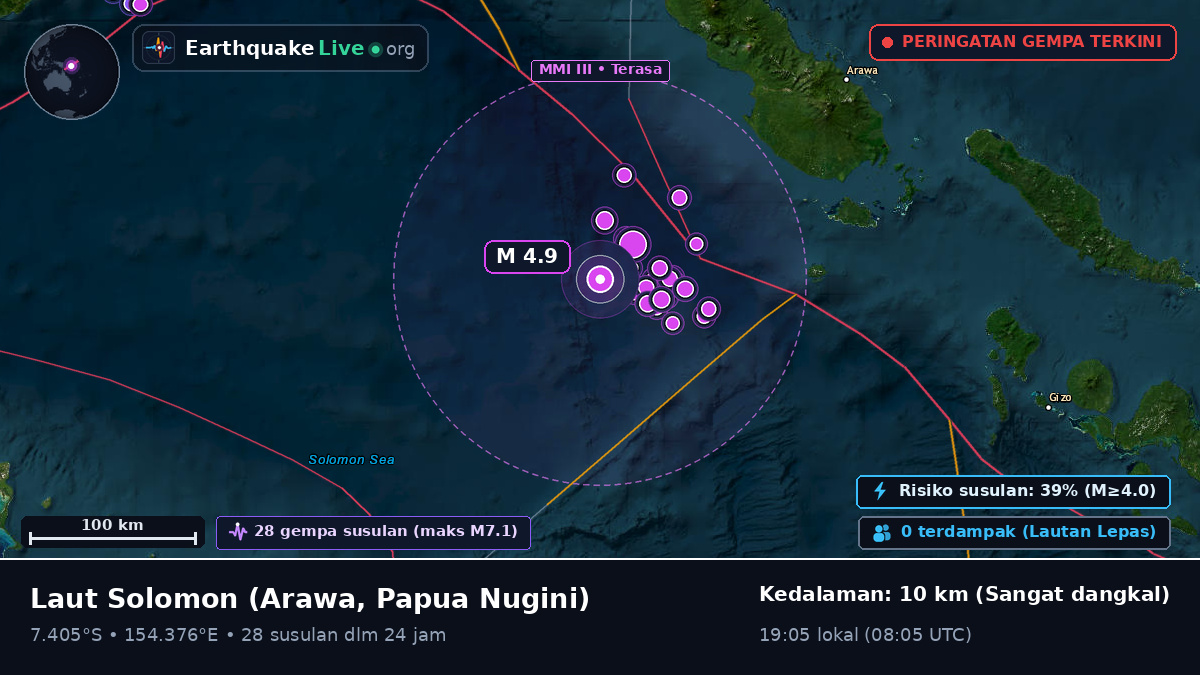 Laut Solomon (Papua Nugini)