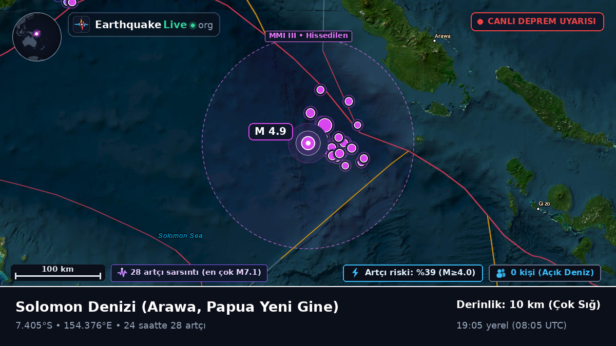 Solomon Denizi (Papua Yeni Gine)
