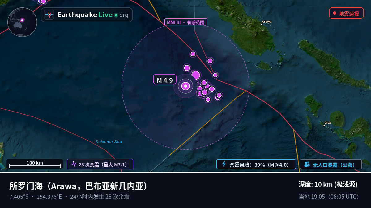 所罗门海 (巴布亚新几内亚)