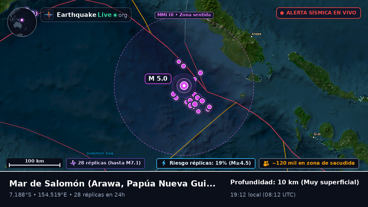 Mar de Salomón (Papúa Nueva Guinea)