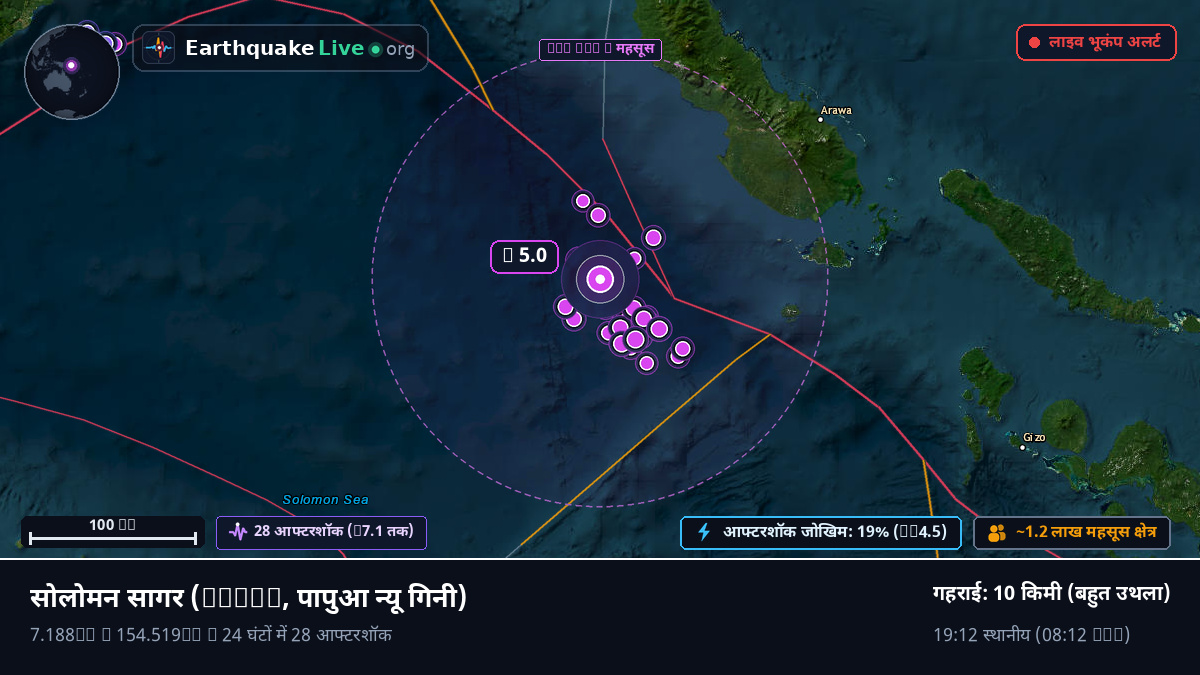 सोलोमन सागर (पापुआ न्यू गिनी)