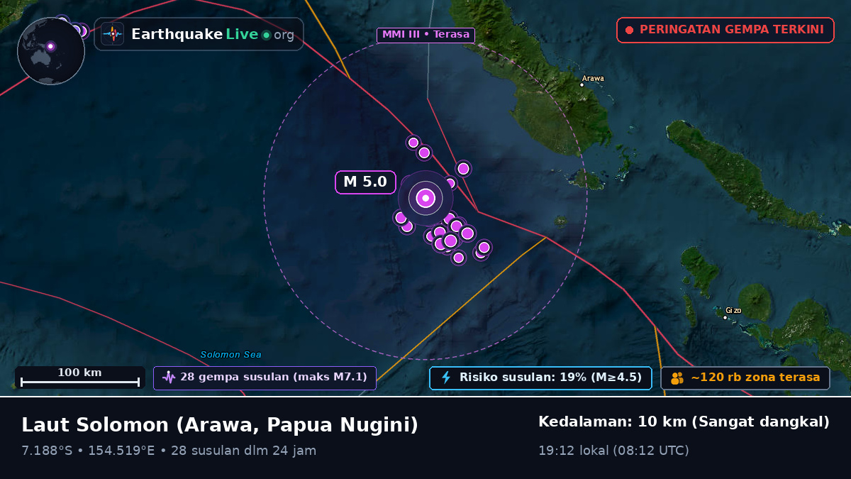 Laut Solomon (Papua Nugini)