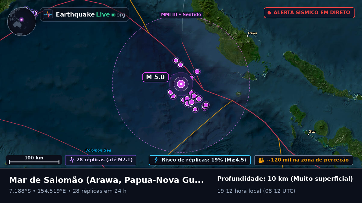 Mar de Salomão (Papua-Nova Guiné)