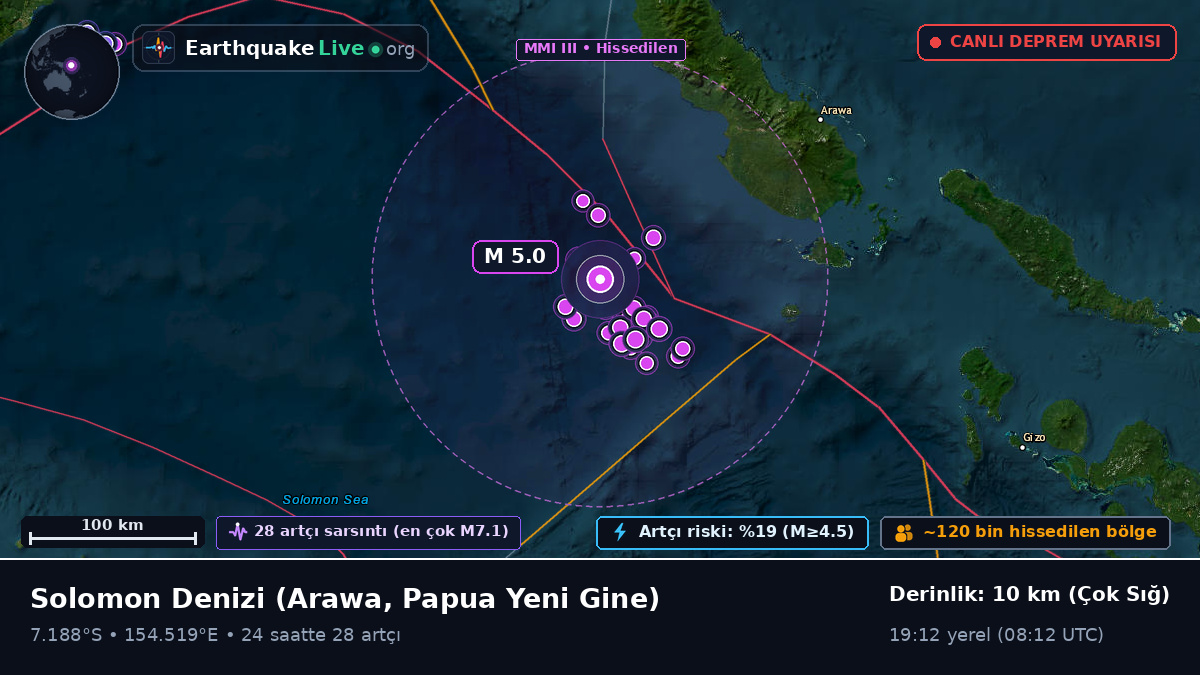 Solomon Denizi (Papua Yeni Gine)