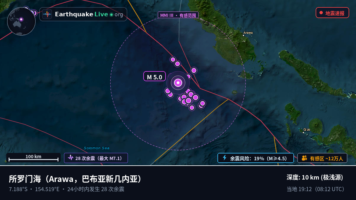 所罗门海 (巴布亚新几内亚)