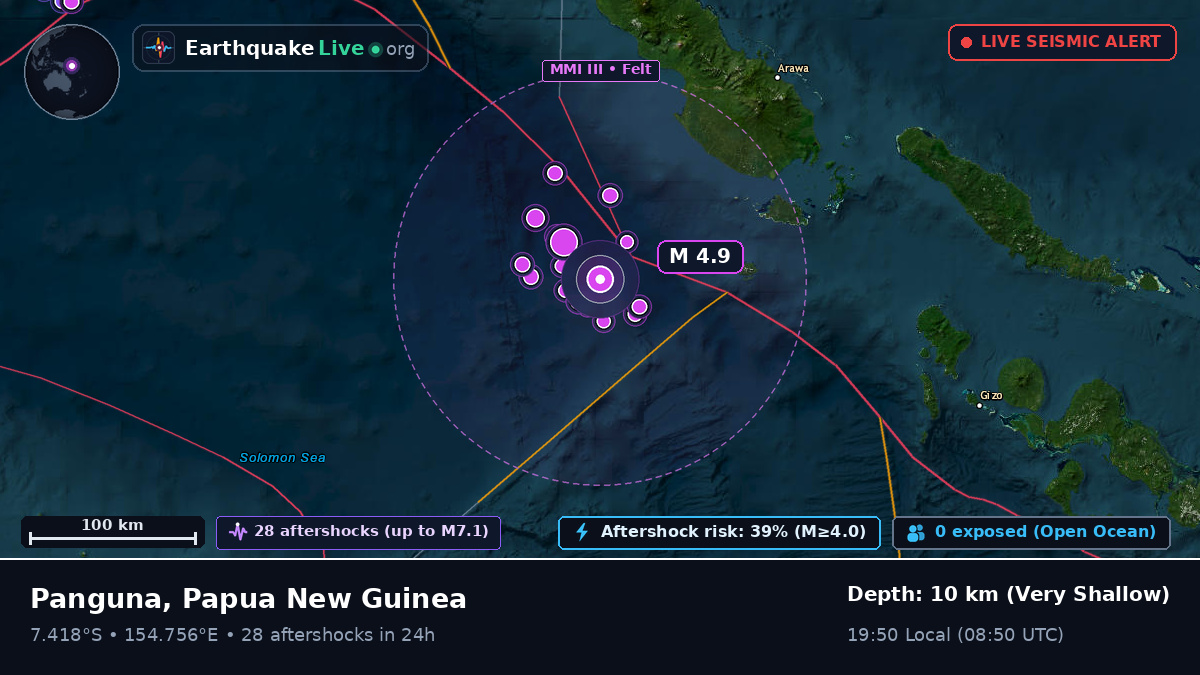 Solomon Sea (Papua New Guinea)