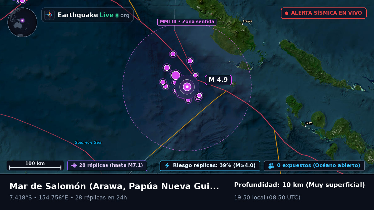 Mar de Salomón (Papúa Nueva Guinea)