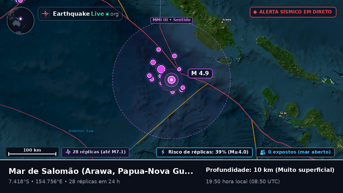 Mar de Salomão (Papua-Nova Guiné)