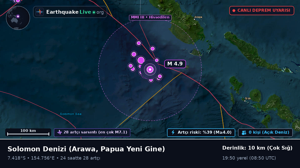 Solomon Denizi (Papua Yeni Gine)
