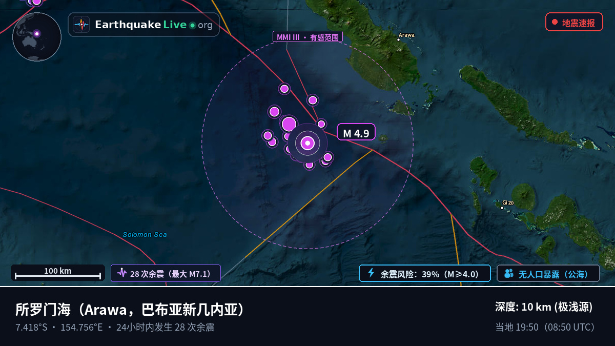 所罗门海 (巴布亚新几内亚)