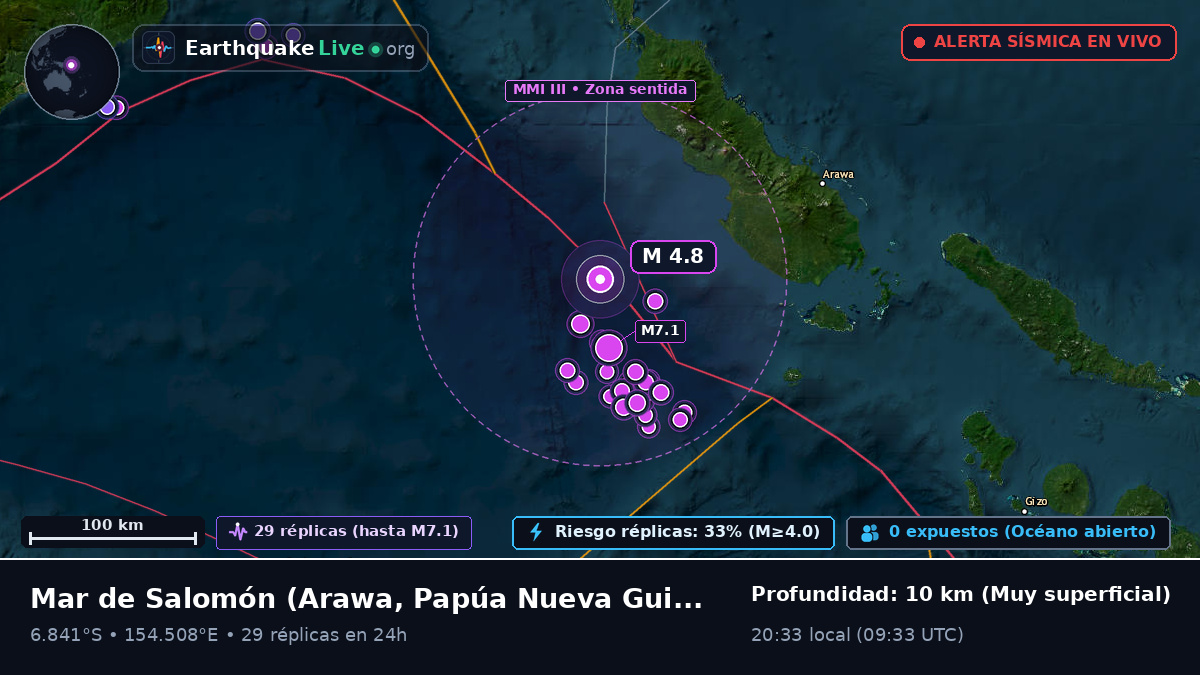 Mar de Salomón (Papúa Nueva Guinea)