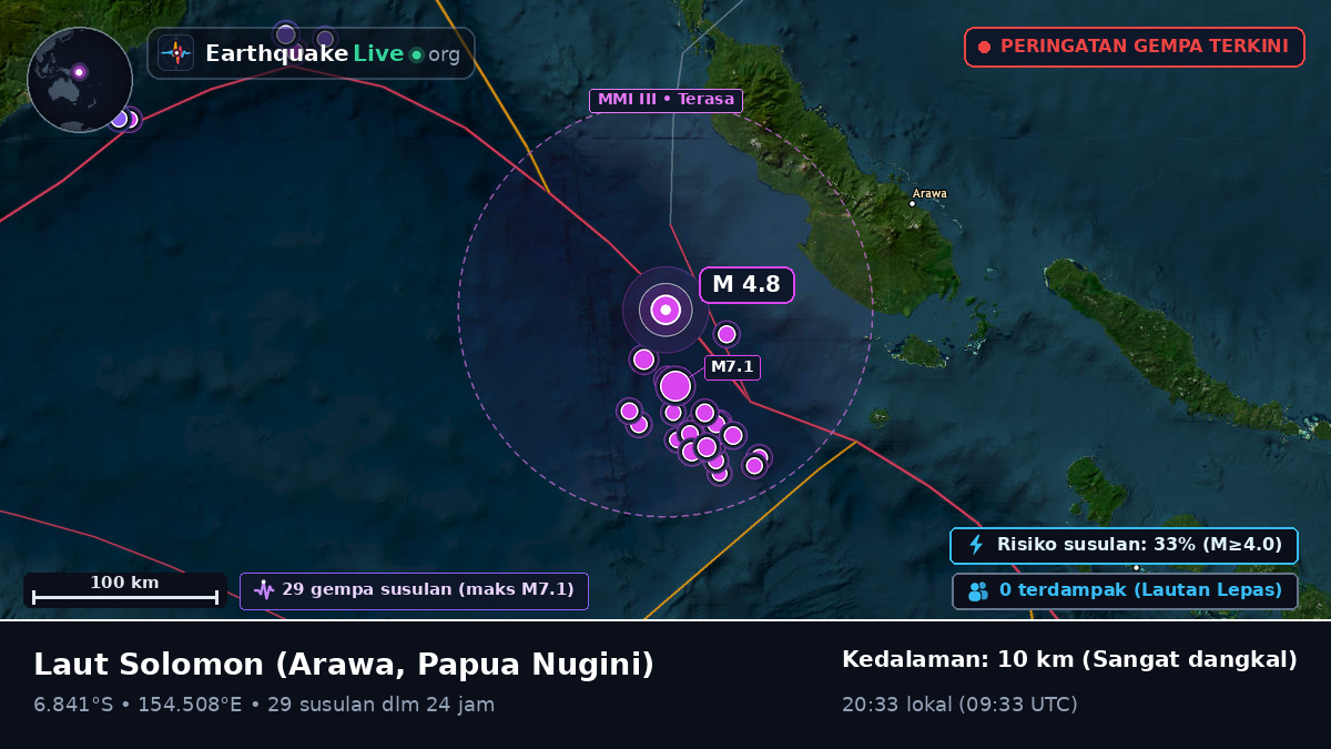 Laut Solomon (Papua Nugini)