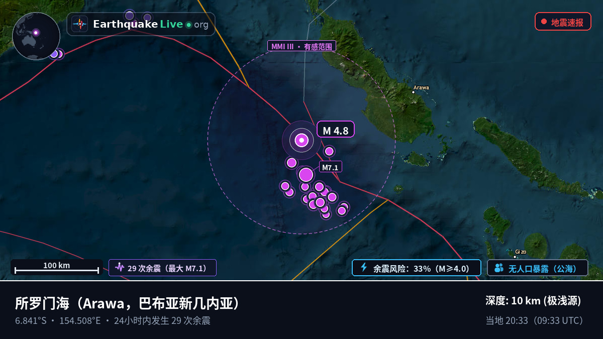 所罗门海 (巴布亚新几内亚)