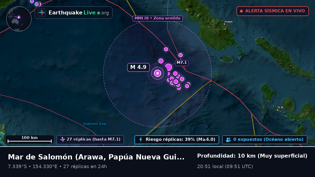 Mar de Salomón (Papúa Nueva Guinea)